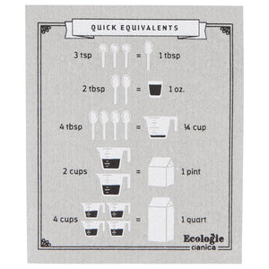 Danica-Lingette Suedoise-Outils de Conversions