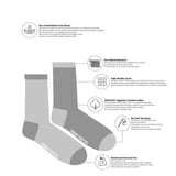 Friday Socks - Chaussettes Pour Femmes - Monstera - Informations