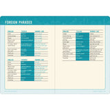 Travel-Checklist-Journal-Interieur-7