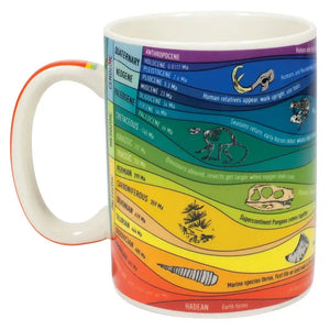 UPG-Tasse Geologic Time Droite