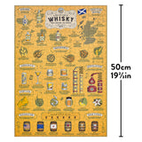 Wild & Wolf Ridley Casse-Tête Puzzle Whisky Complété Sur Fond Blanc